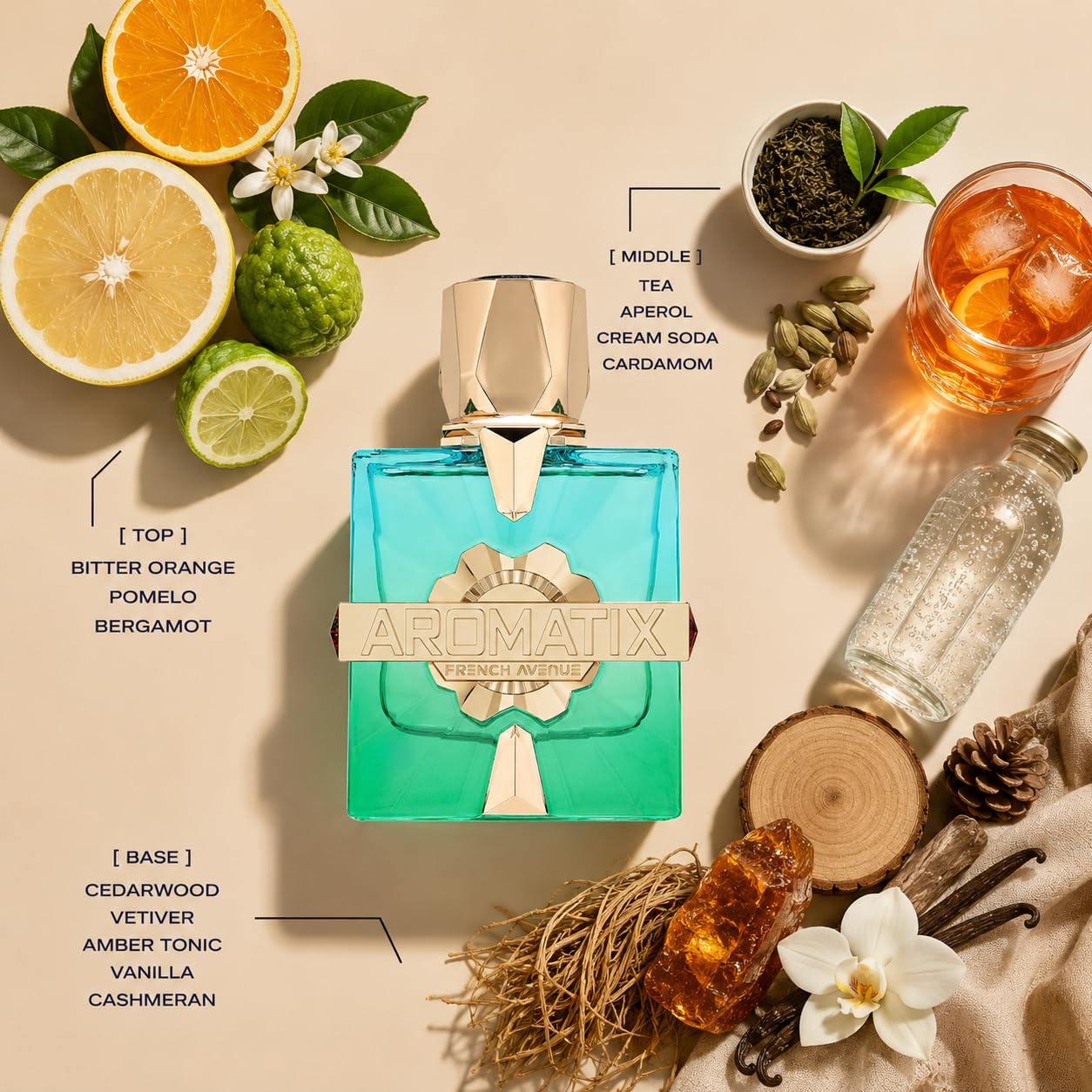 French Avenue Aromatix Sun Kis - огляд і ціна Home Bar Accessories