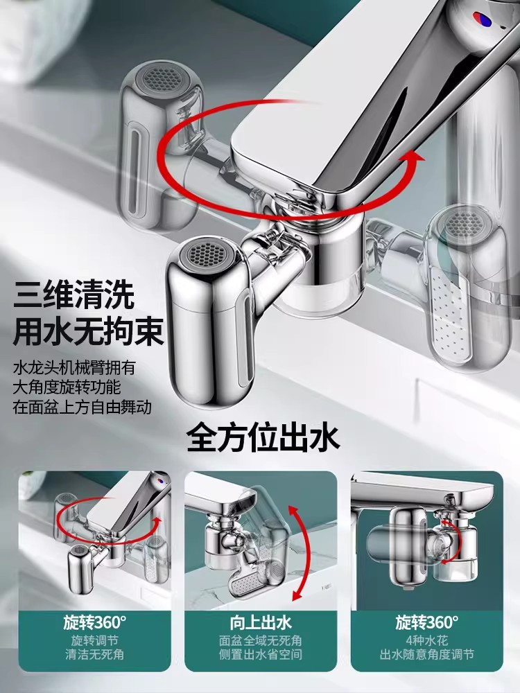 New Metal 1440°Universal Rotat - огляд і ціна Home Bar Sink