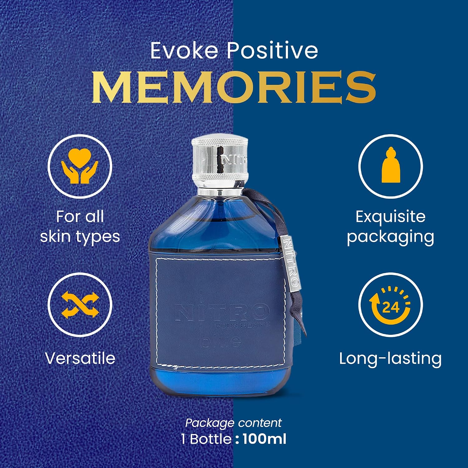 Nitro Blue Dumont Men EDP Perf - огляд і ціна Home Bar Accessories